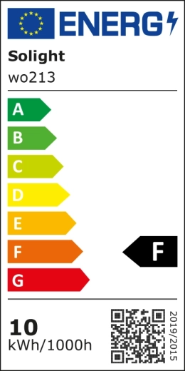 Etykieta energetyczna produktu