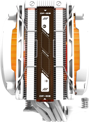 Podwójne chłodzenie push‑pull dla wyższego przepływu i ciśnienia