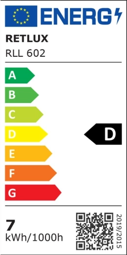 Klasa energetyczna D