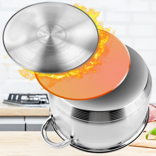 Równomierne nagrzewanie z dnem Maximum Power