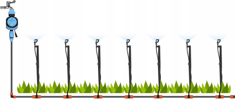 Automatyczne i równomierne nawadnianie