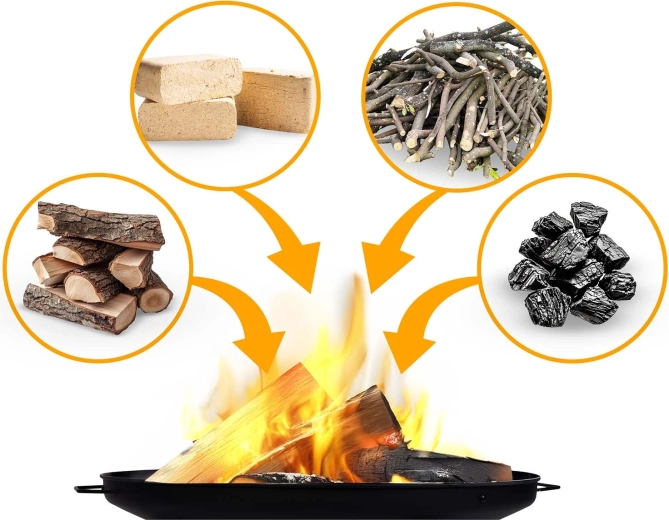 Różne rodzaje paliwa i łatwe rozpalanie