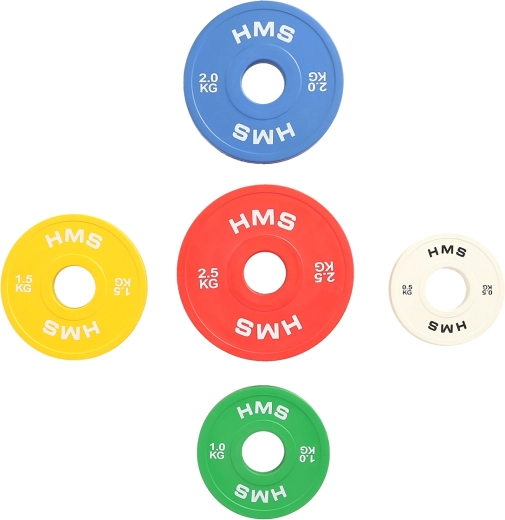 Drobne zwiększanie obciążenia dla szybszego progresu