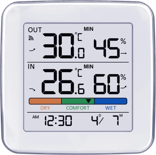 Czytelny pomiar temperatury i wilgotności wewnątrz i na zewnątrz