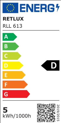 Klasa energetyczna D