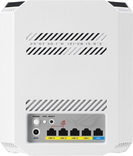 Praktyczne porty i sterowanie z tyłu