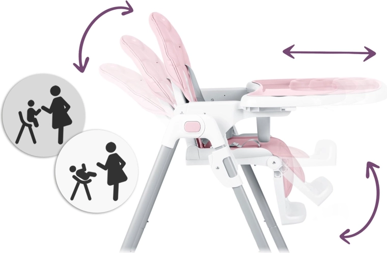 Regulacja i komfort na miarę