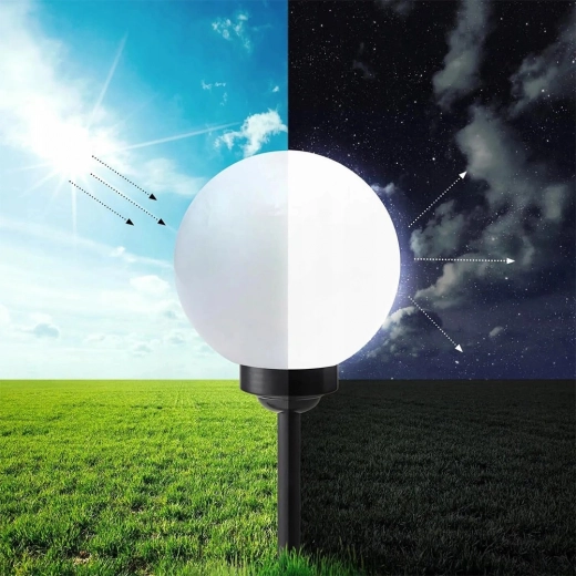 Automatyczne świecenie po zmroku