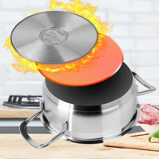 Wielowarstwowe dno akutermiczne dla oszczędności energii