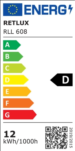 Klasa energetyczna D