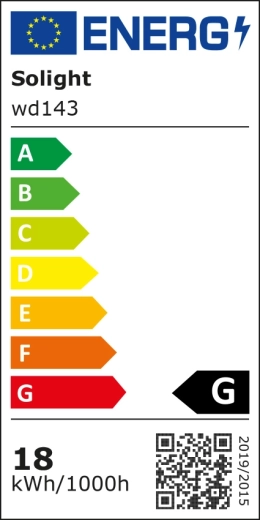 Etykieta energetyczna UE