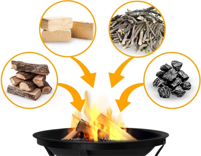 Różne rodzaje paliwa i łatwe rozpalanie