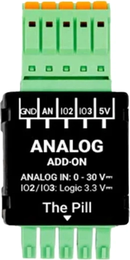 Czujniki analogowe i projekty automatyzacji