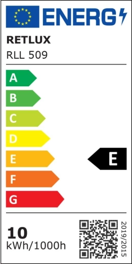 Klasa energetyczna E
