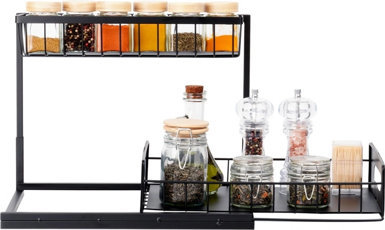 Dwa poziomy dla maksymalnej przejrzystości