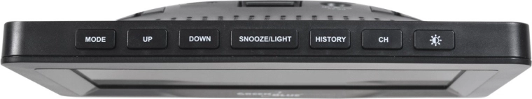 Wygodna obsługa i przydatne funkcje