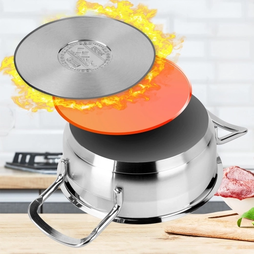 Wielowarstwowe dno dla równomiernego ciepła