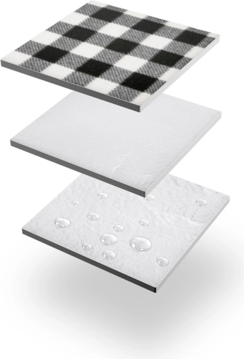 Wielowarstwowa ochrona przed wilgocią