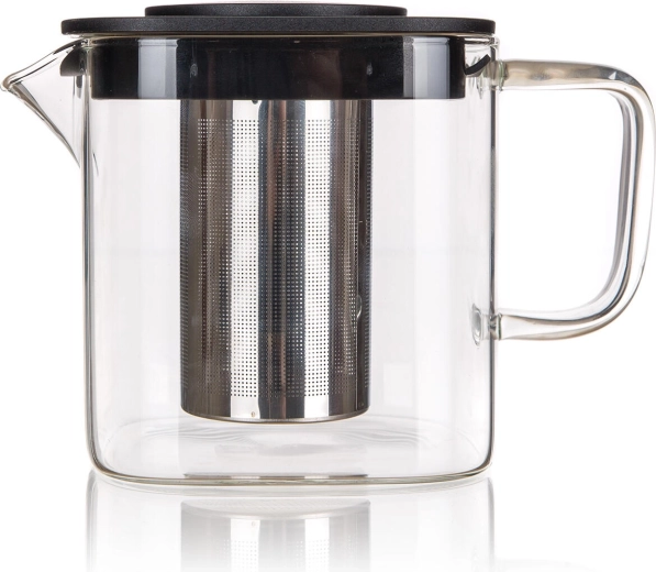 Przezroczyste szkło do kontroli parzenia