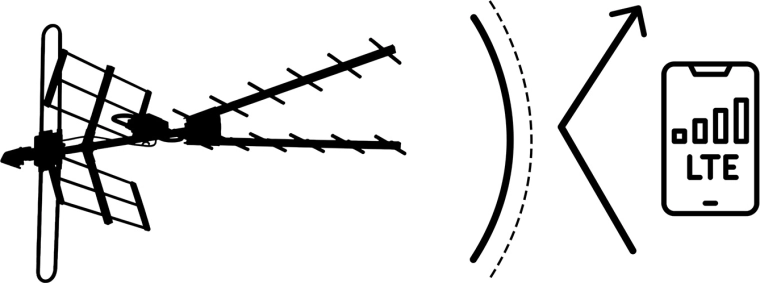 Zintegrowany filtr LTE dla czystego obrazu