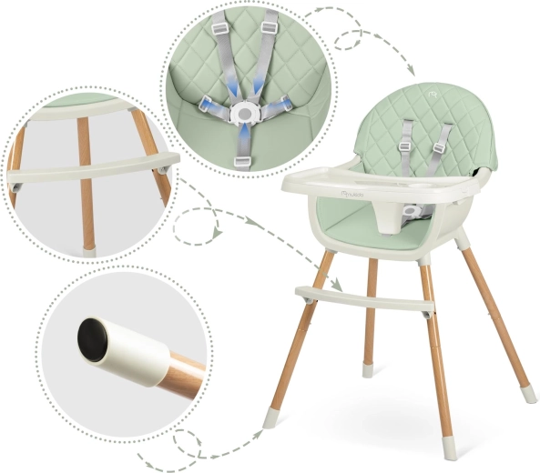 Maksymalne bezpieczeństwo przy każdym posiłku