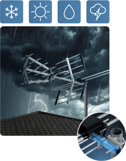 Wytrzymała konstrukcja zewnętrzna