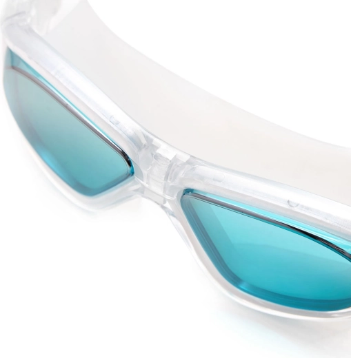 Anti-Fog i ochrona UV