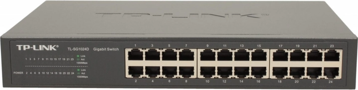 Gigabitowy przełącznik TL-SG1024D