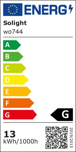 Klasa energetyczna G