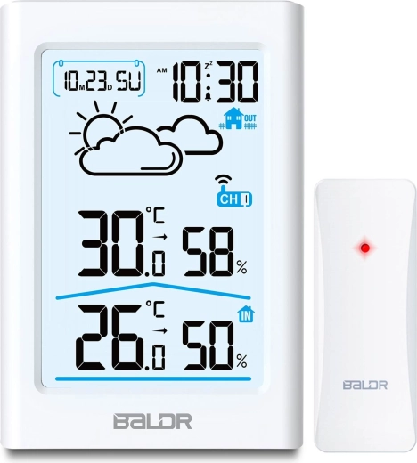 Dokładny pomiar wewnątrz i na zewnątrz