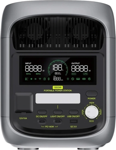 Mocne 1800 W z czystą sinusoidą
