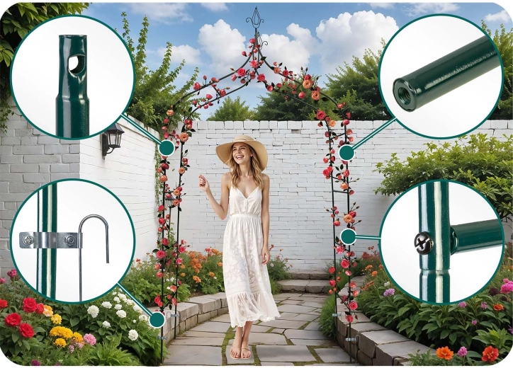 Łatwy montaż i pewne kotwienie