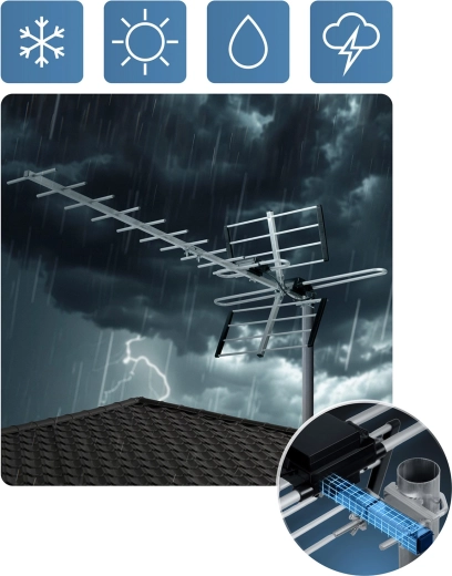 Gotowa na 4K i odporna na pogodę