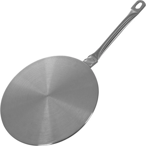 Podstawka indukcyjna Ruhhy 24281