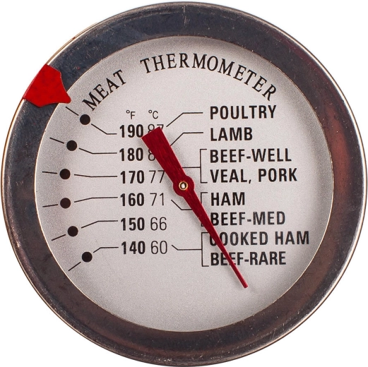 Szeroki zakres 60–87 °C dla bezpiecznego gotowania