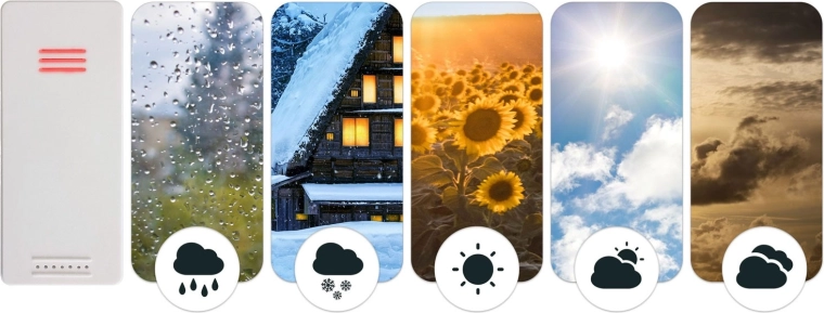 Precyzyjny pomiar temperatury i wilgotności