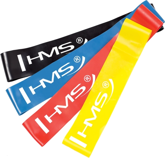 Cztery poziomy oporu dla precyzyjnego ukierunkowania treningu