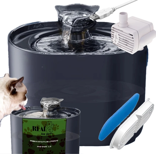 Wielopoziomowa filtracja