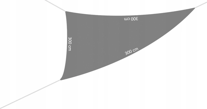 Idealny wymiar 3 × 3 × 3 m