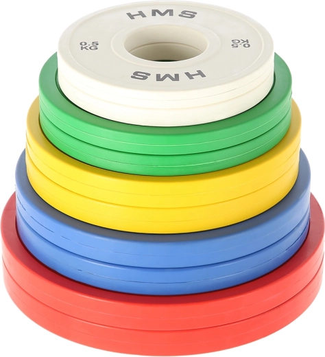 Wytrzymałe materiały i ochronna gumowa powłoka