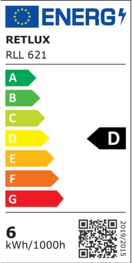 Klasa energetyczna D