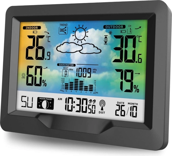 Prognoza na 12 godzin i trend barometryczny