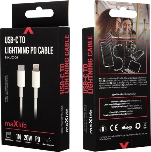 Szybkie ładowanie Power Delivery 20 W