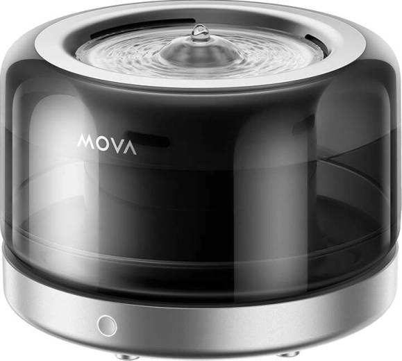 Inteligentne tryby przepływu dla lepszego nawadniania