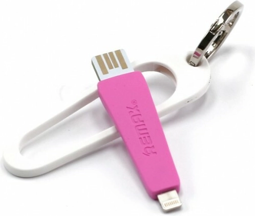 Szybkie ładowanie i synchronizacja