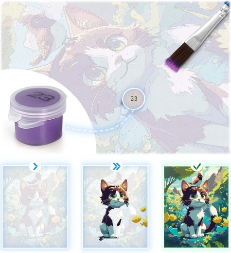 Krok po kroku do doskonałego obrazu