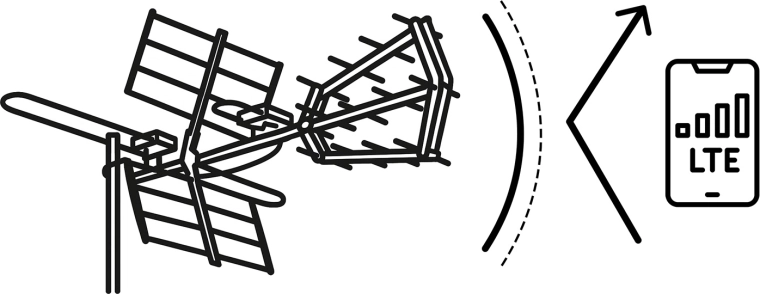 Czysty odbiór dzięki filtrowi LTE