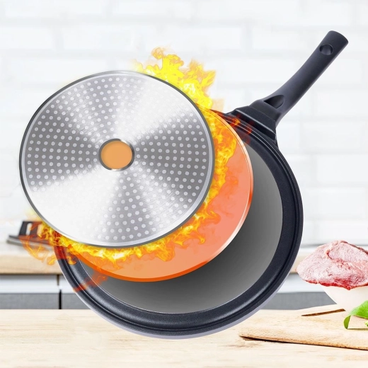 Szybkie i równomierne nagrzewanie