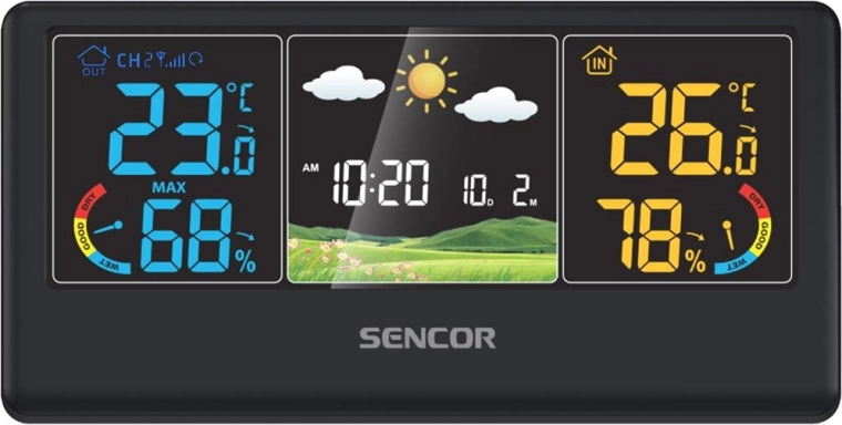 Przejrzysty kolorowy wyświetlacz LCD