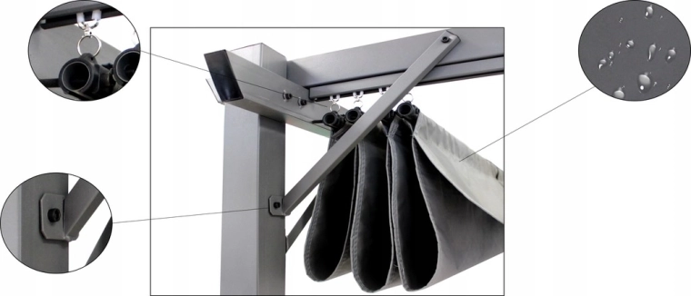 Wytrzymała, wodoodporna tkanina